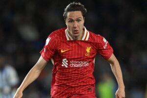 Federico Chiesa