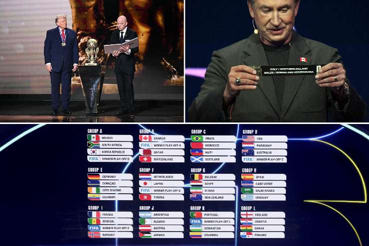 Il sorteggio del Mondiale 2026